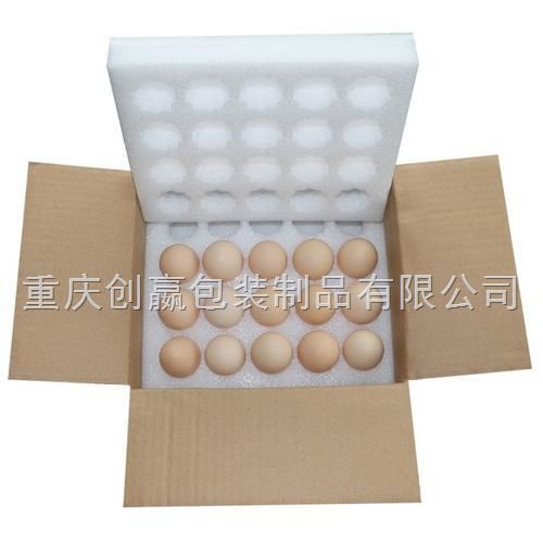 重慶食品商機
