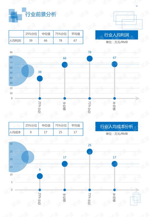 2020年冶金能源環(huán)保金屬材料及工具 金屬材料及加工 行業(yè)耐磨板領(lǐng)域行業(yè)分析報(bào)告 市場(chǎng)調(diào)查報(bào)告 .pdf